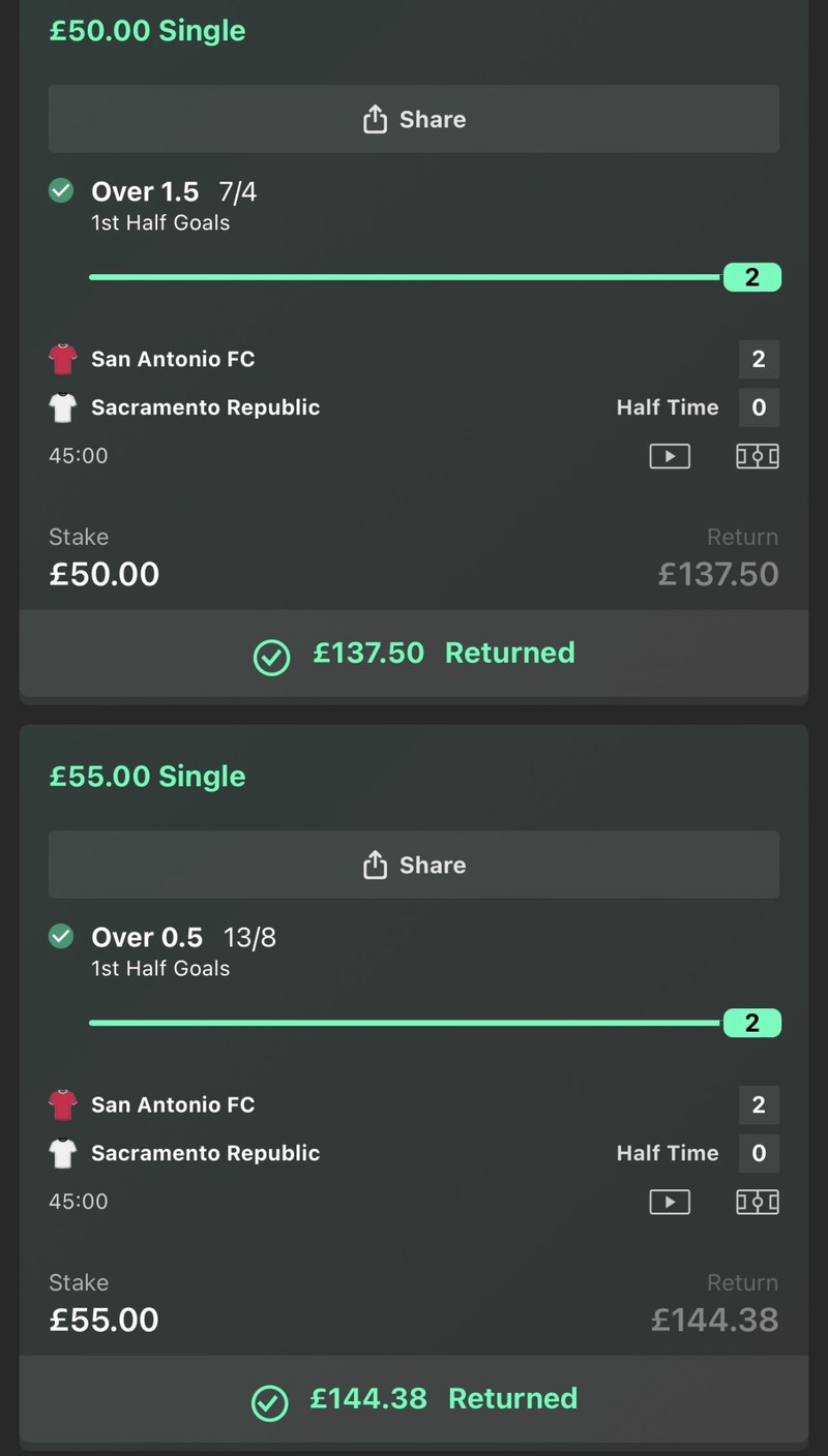 Member payout