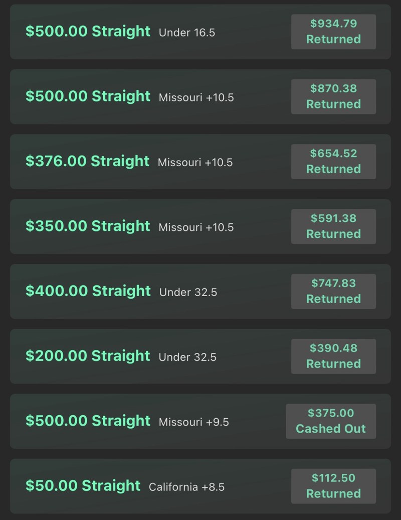 Member payout
