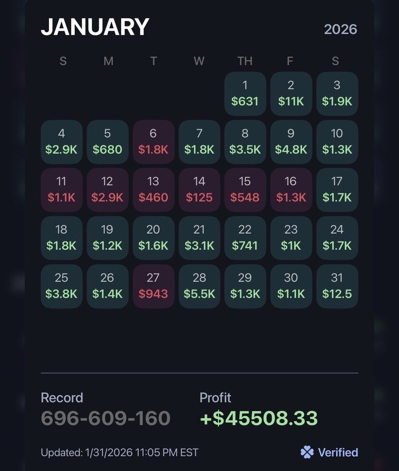 Member payout
